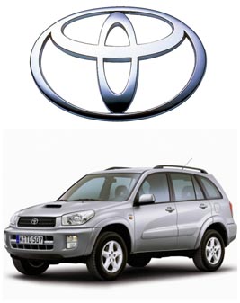 Toyota RAV4 Mini